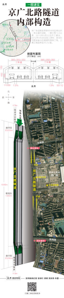 河南京广隧道多长_京广北隧道内部构造