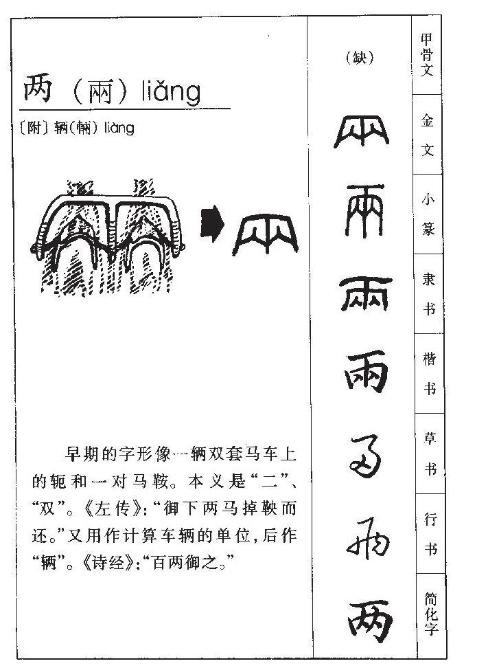 两字是什么结构的字_字源演变详细释义说文解字