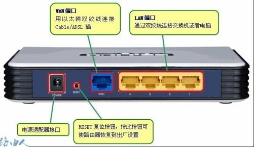 路由器 猫是什么_路由器与交换机的区别