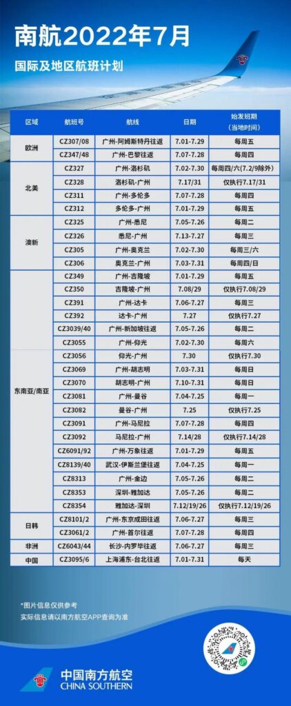 5个1政策是什么_国内航司加速恢复国际航班