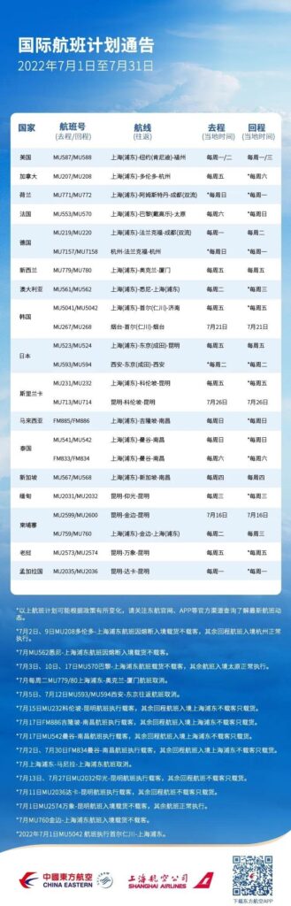 5个1政策是什么_国内航司加速恢复国际航班