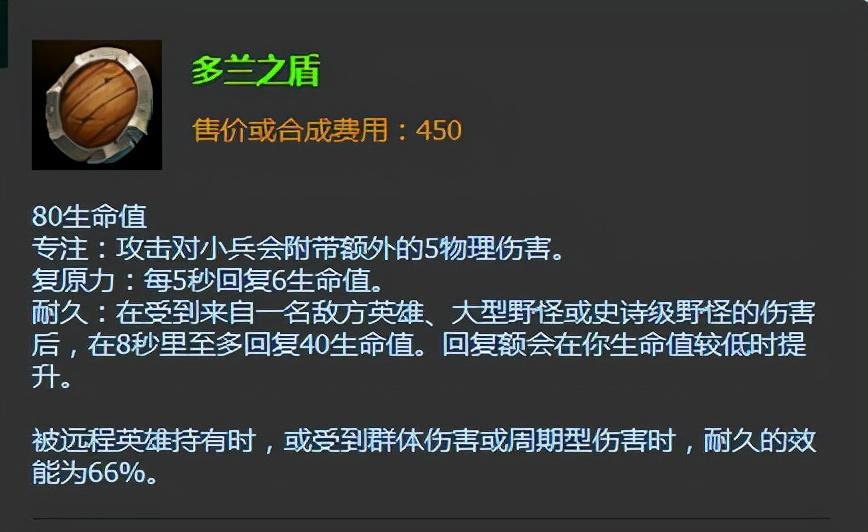 虚空恐惧出装详解_背景故事技能解析