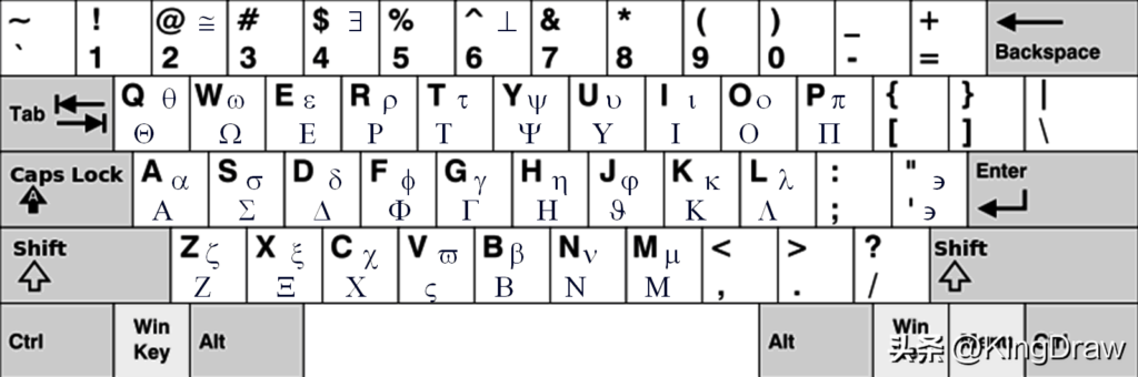 如何输入希腊字母_如何在KingDraw中输入特殊符号