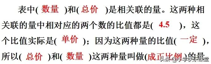 正比例的意义_正比例关系如何表示