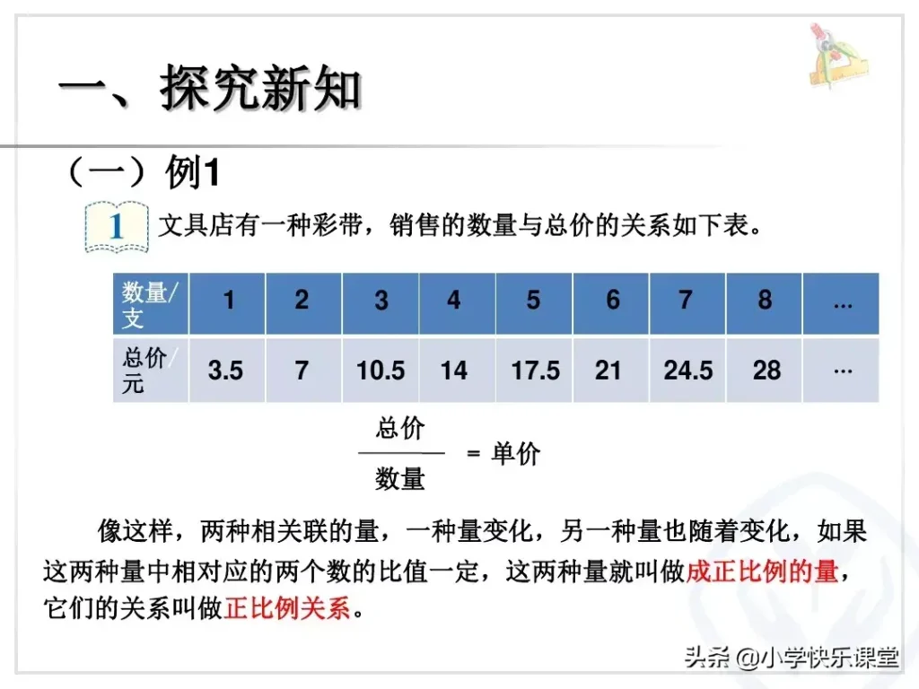 正比例的意义_正比例关系如何表示