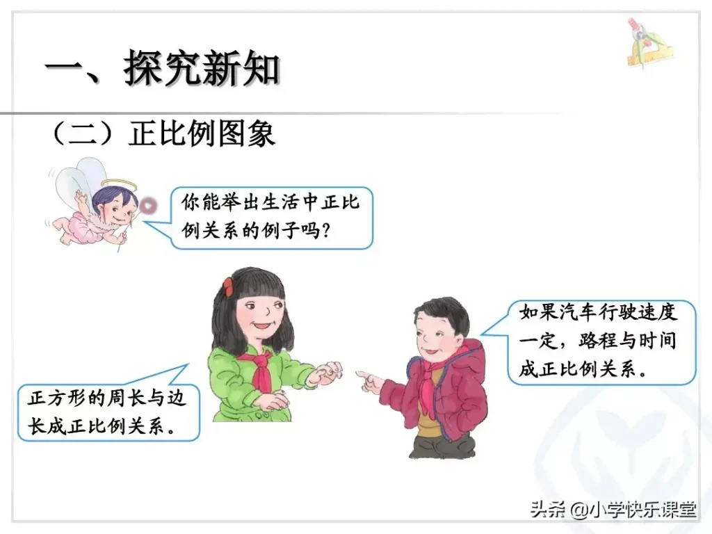 正比例的意义_正比例关系如何表示