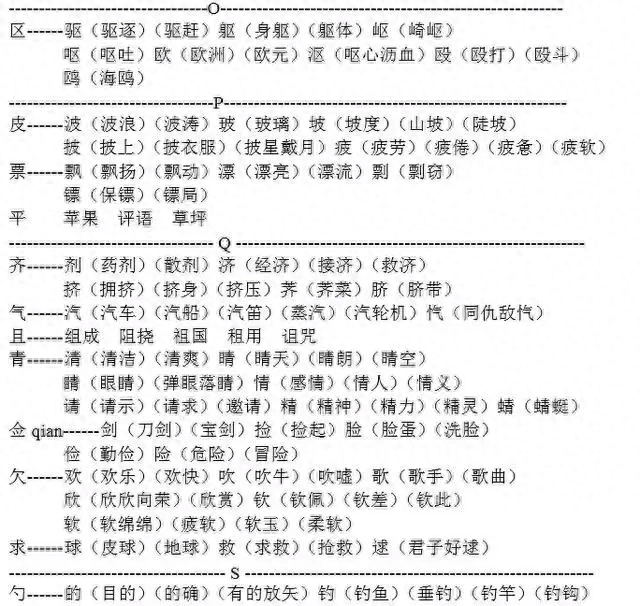 汉字伐加偏旁可以组成什么字，可以组成什么词