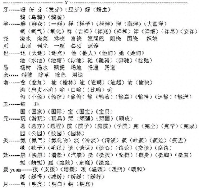 汉字伐加偏旁可以组成什么字，可以组成什么词