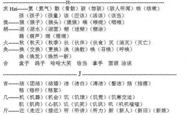 汉字伐加偏旁可以组成什么字，可以组成什么词