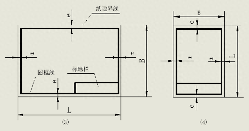 图样什么意思,图纸幅面尺寸关系