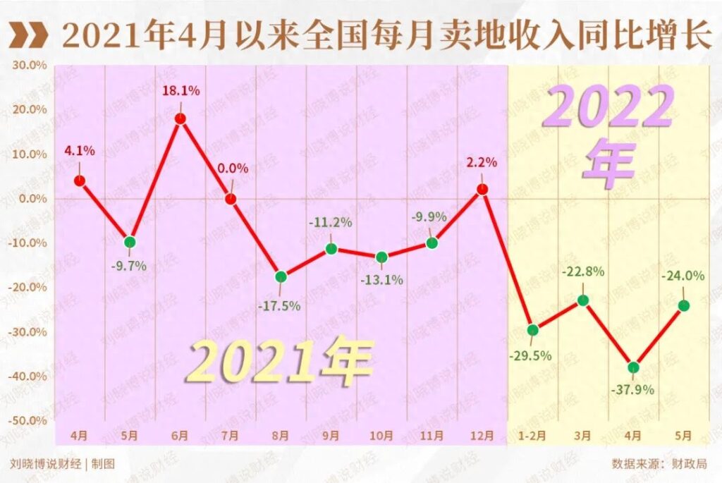 浮动利率和固定利率哪个好，房贷基准利率多少