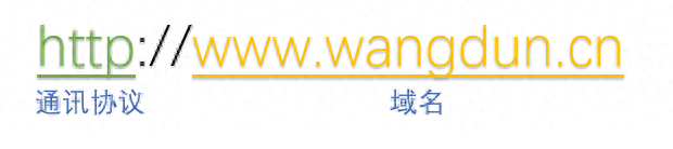 怎样新建论坛，论坛建站租用海外服务器注意事项