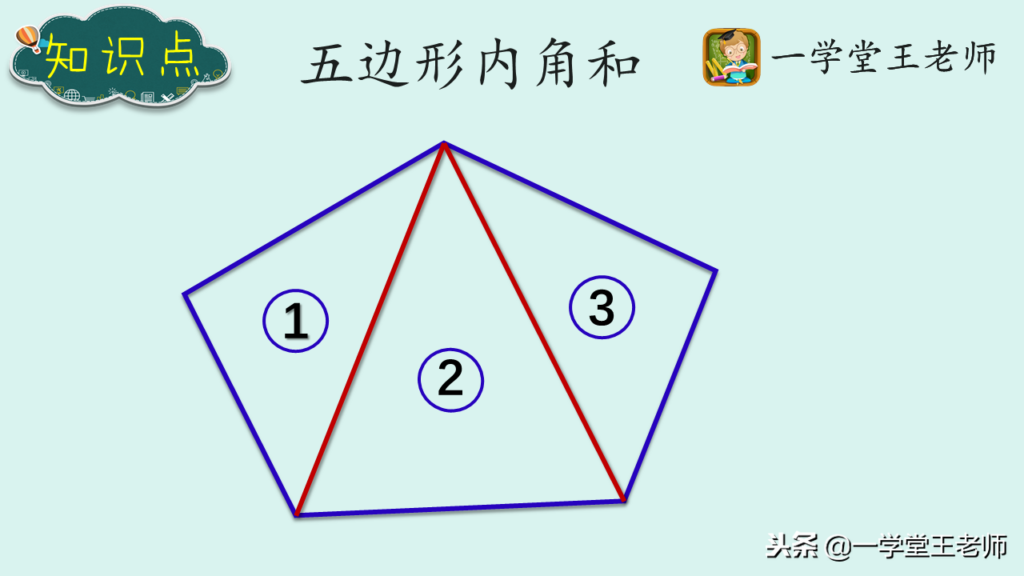 五边形的内角和是多少度？五边形内角和540°是怎么来的？