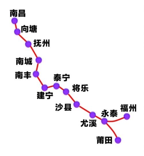 福州到三明多少公里？福州地理位置分析