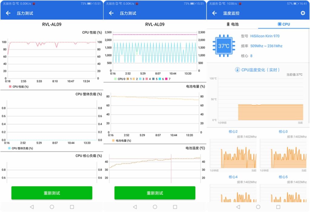 vellamo怎么用？各类跑分软件测试华为性能怎么样？