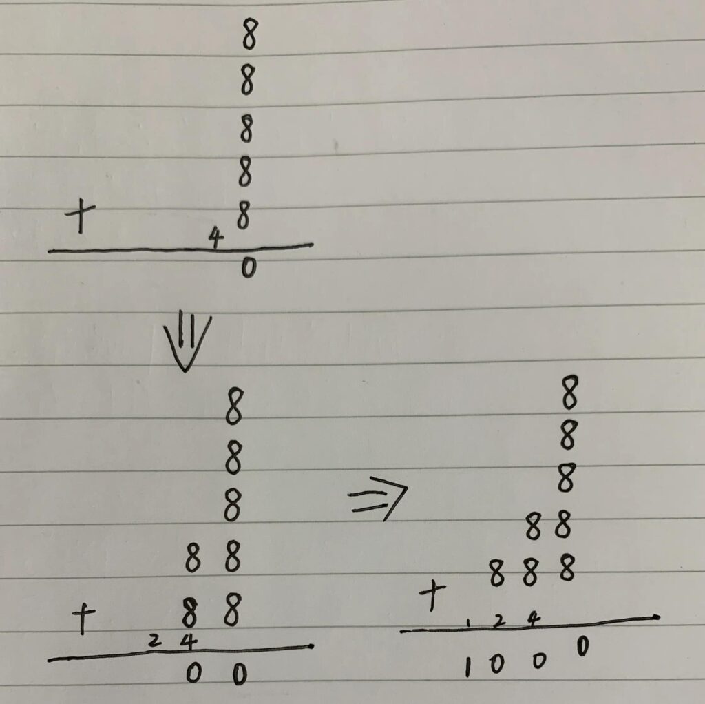 8个8如何等于1000？个人9天喝几桶水？