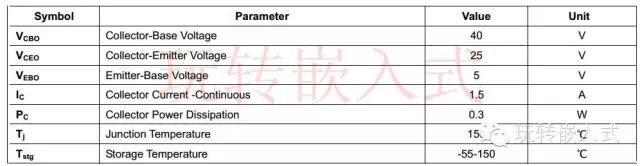 S9014的参数和代替型号是什么？型号区别有什么？