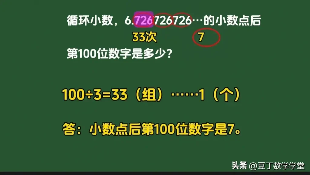 什么是纯循环小数？循环小数的特点