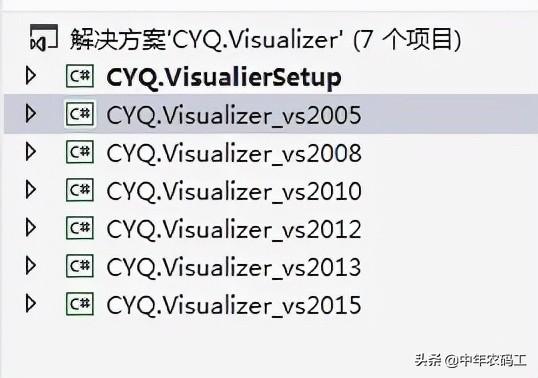 vs2005是什么？vs2008比起vs2005有什么优点？