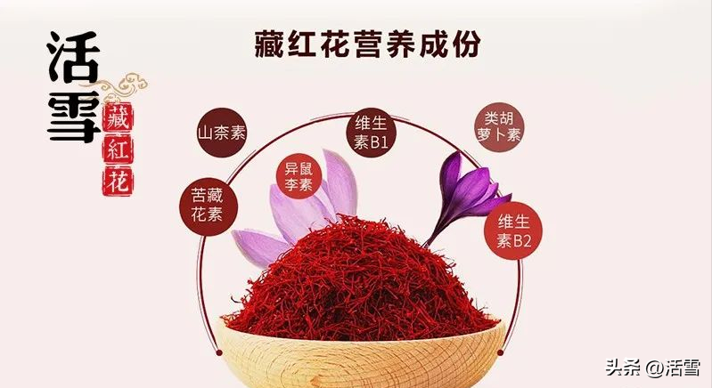 藏红花的功效是什么？哪些人不宜食用藏红花？