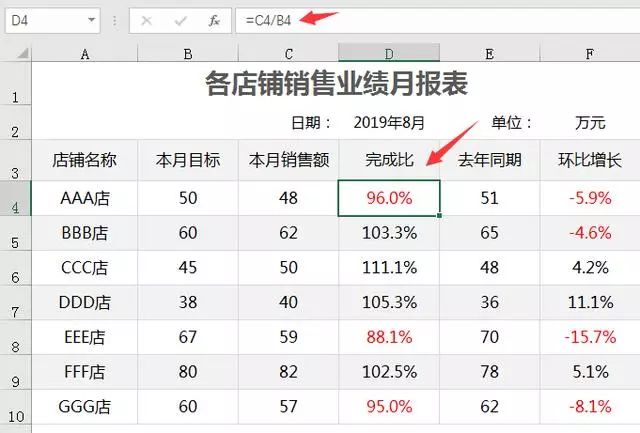 销售月报表格式_销售月报表模板