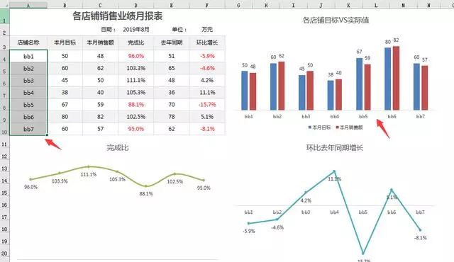 销售月报表格式_销售月报表模板